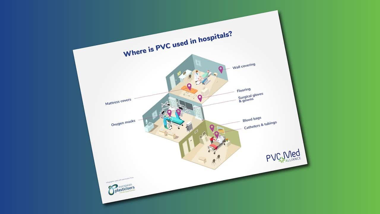 where is pvc used in hospitals - infographic