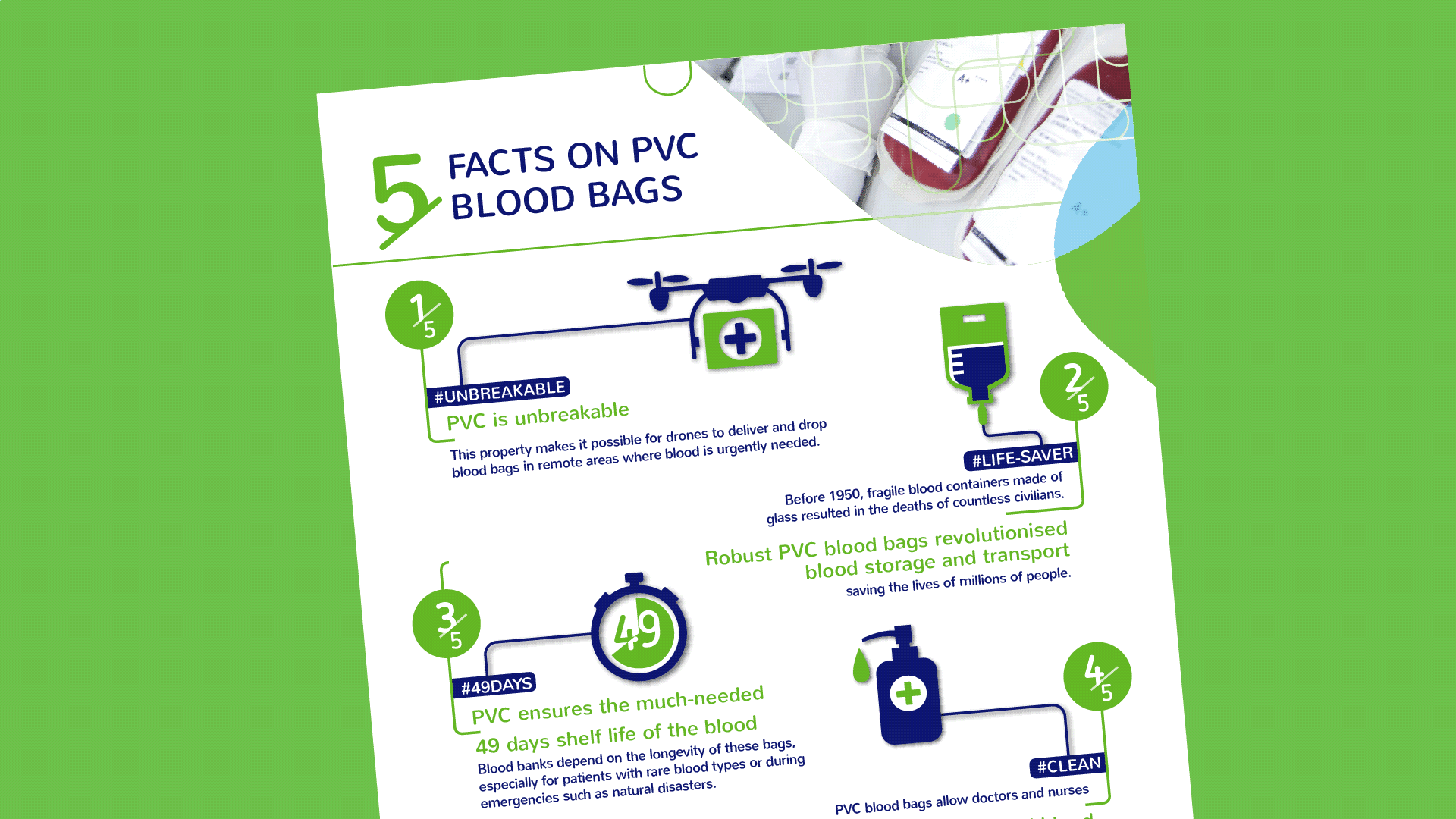 5-facts-on-PVC-blood-bags branded
