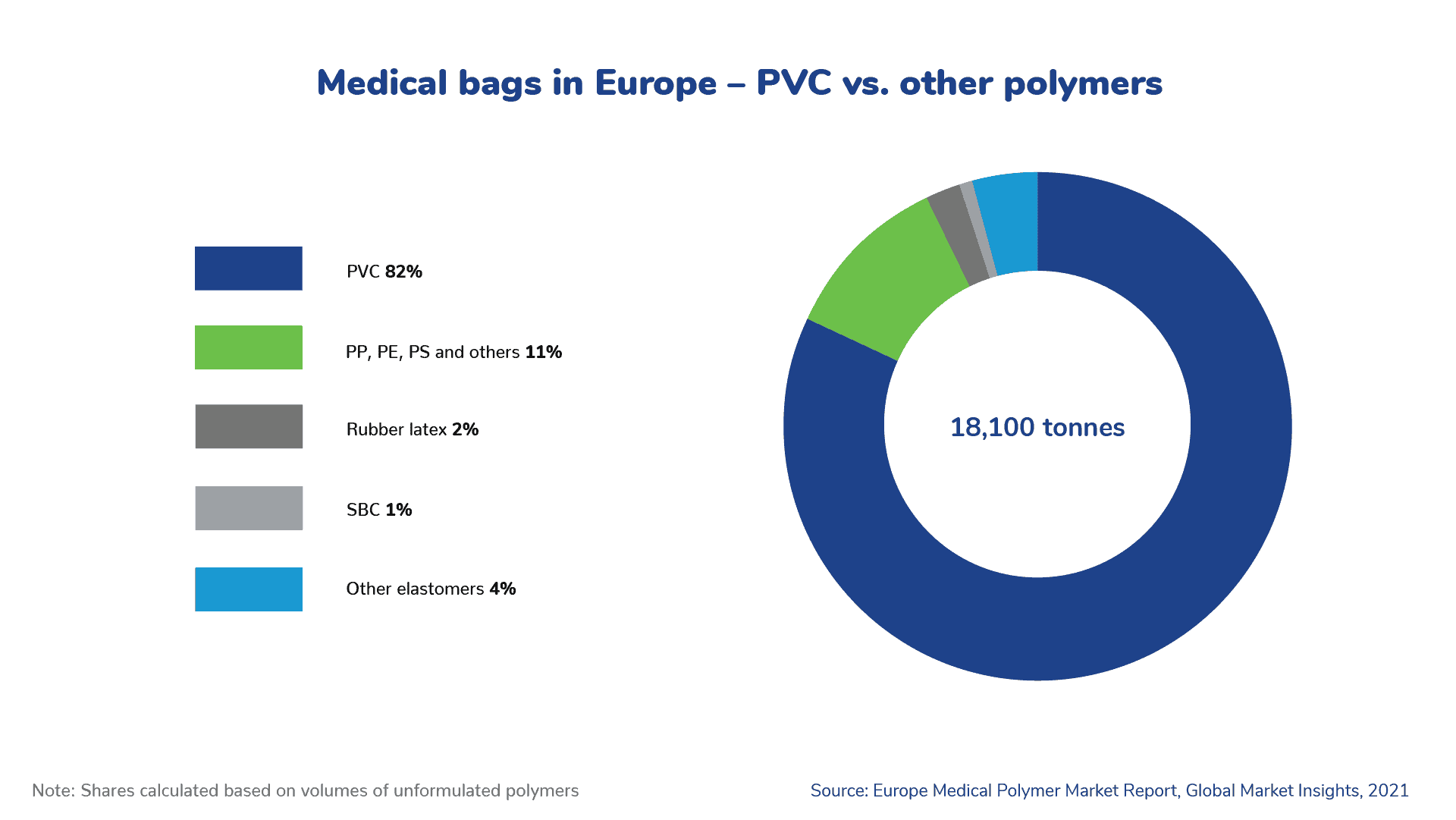 medical_bags_europe