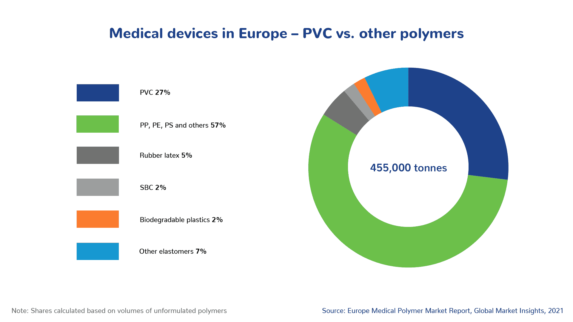 medical_devices_europe